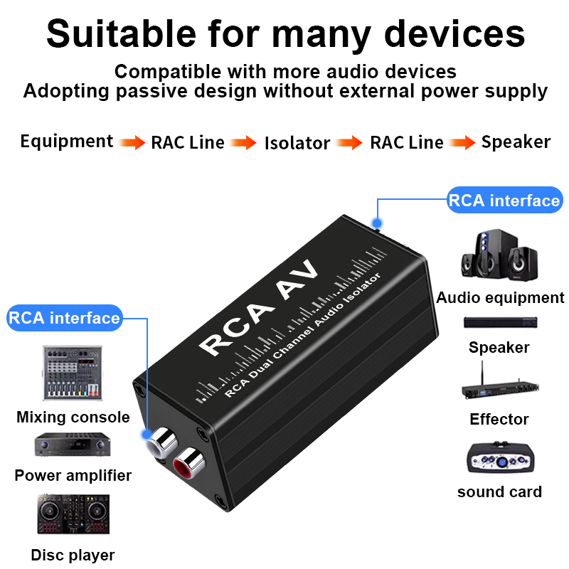 Isolator Loop Audio RCA 2 Salu - Audio Music Isolator ulasan dan harga