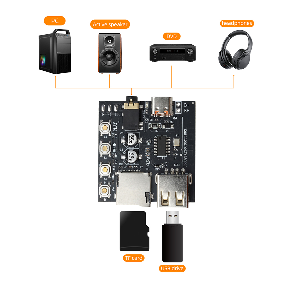 Papan Dekoding Audio Bluetooth - Audio Music Player Online ulasan dan harga